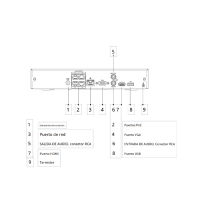 NVR2104HS-P-I2 - NVR DE 8 Megapixeles/ 4k/ 4 Canales IP/ WizSense/ 4 Puertos Poe/ H265+/ Rendimiento de 80 Mbps/ HDMI y VGA/ 1 Ch de Reconocimiento Facial/ Protección Perimetral/ SMD Plus/ 1 Bahía de Disco Duro de 10 TB/
